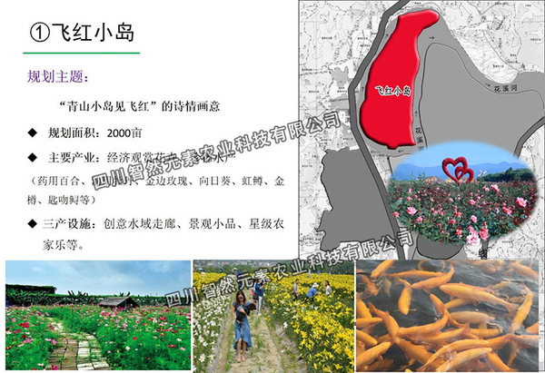 文章附图